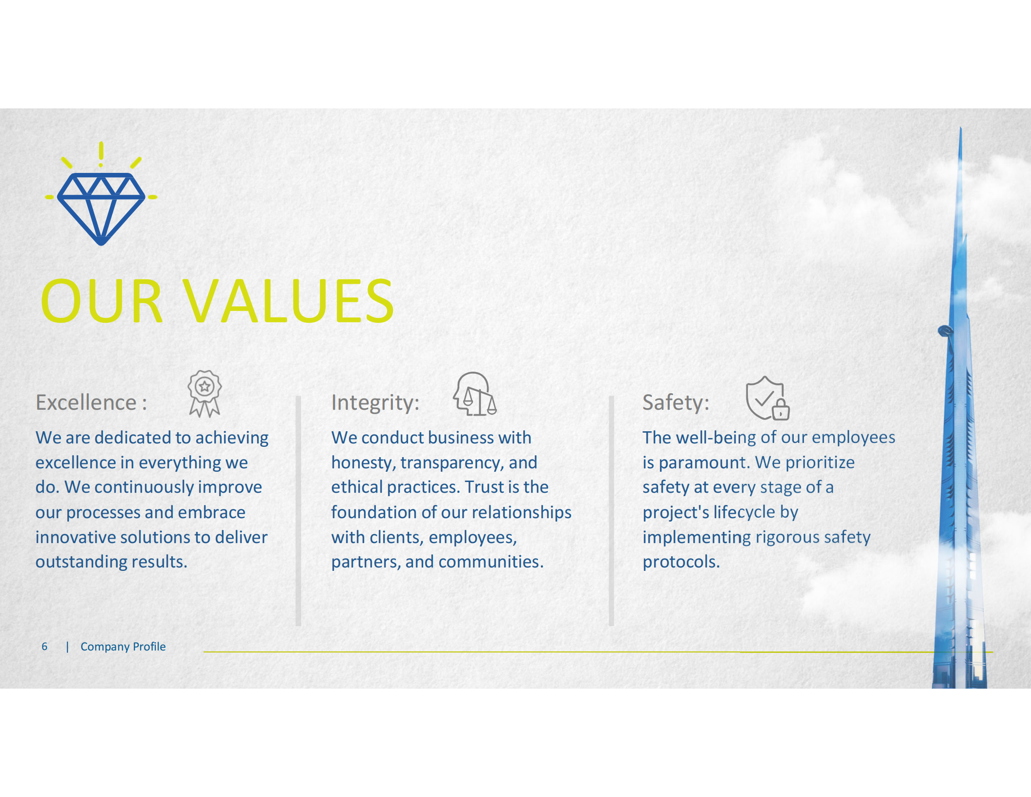 Corporate Profile Page 6